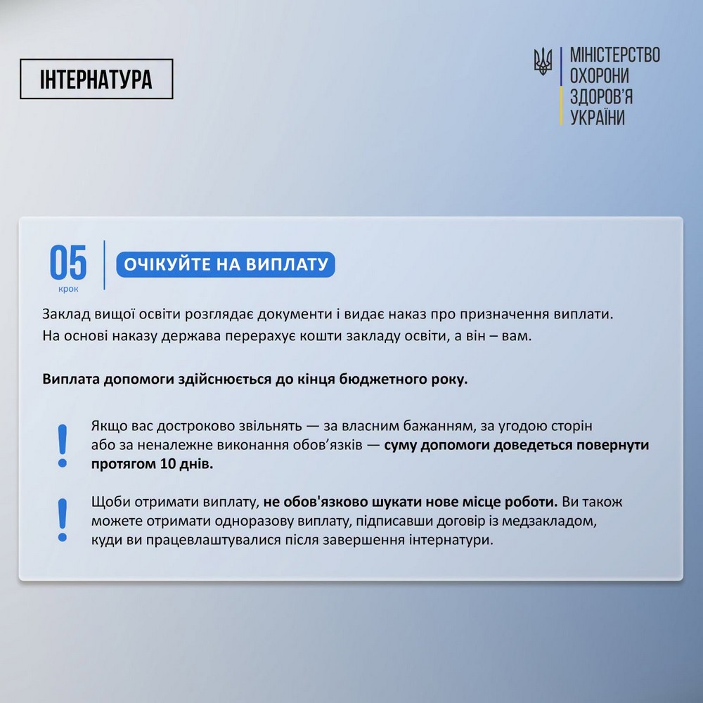 Грошова допомога лікарям: як отримати 200 000 грн від держави і хто має право