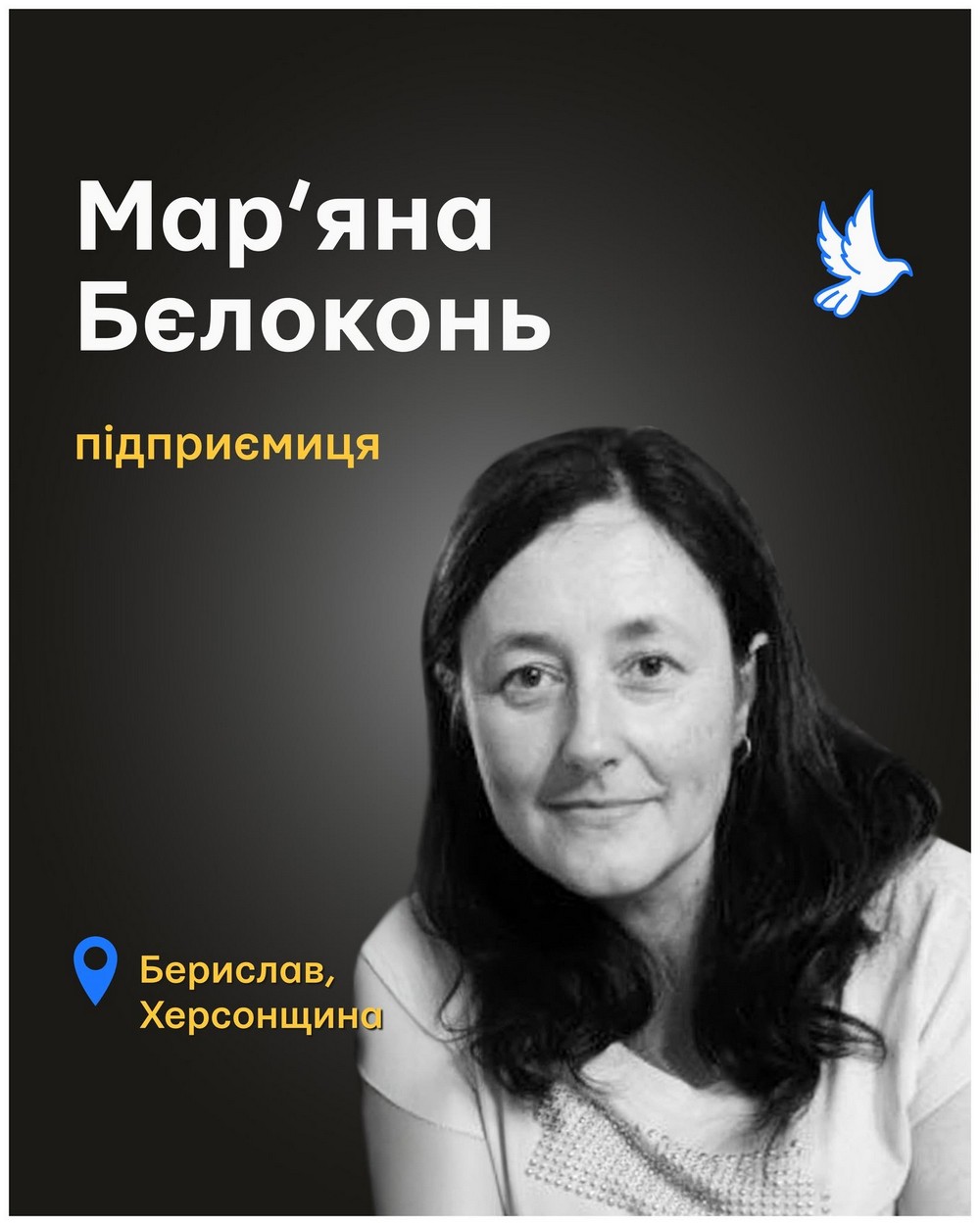 Мар’яна Бєлоконь