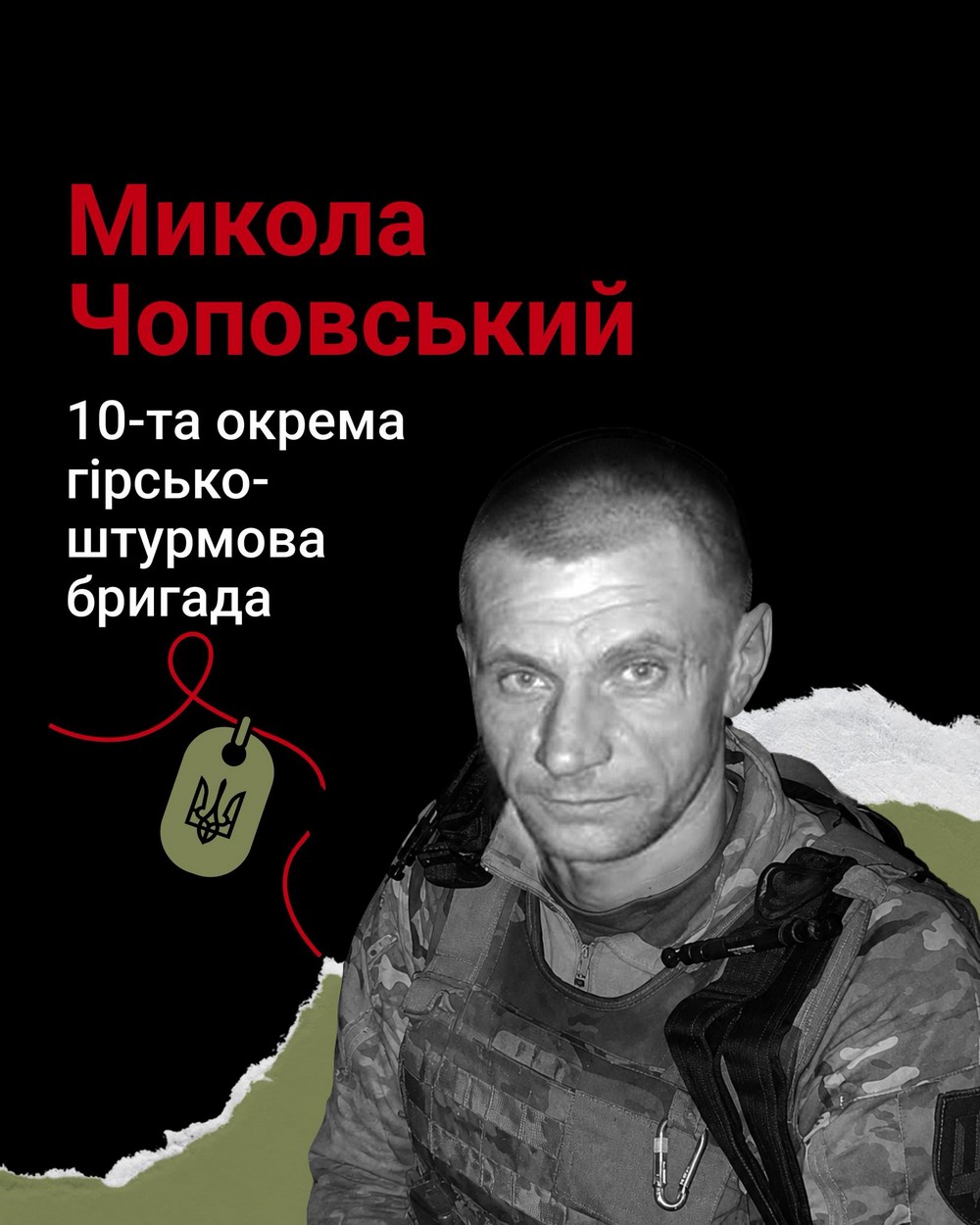Микола Чоповський