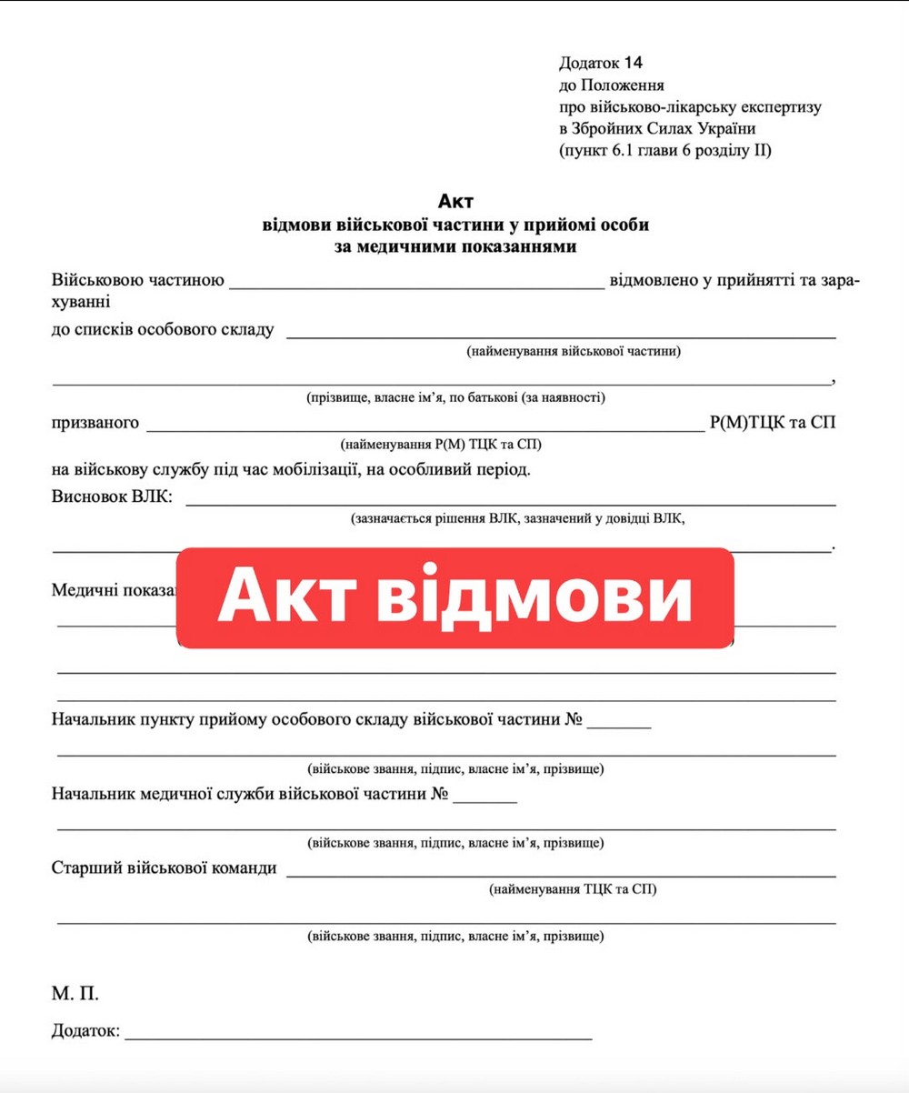 Важливо для мобілізованих! Якщо вас призвали, але не зарахували до особового складу