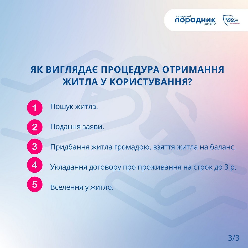 Безкоштовне житло для ВПО в селах: хто має право, яка процедура – усі деталі нової програми