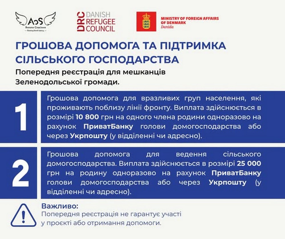 Грошова допомога на Дніпропетровщині: стартувала реєстрація в одній із громад