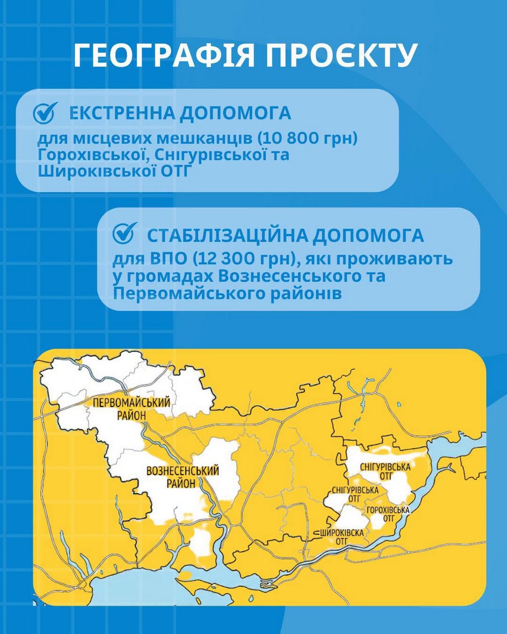 Нова грошова допомога від Карітас: хто, скільки і як може отримати на Миколаївщині