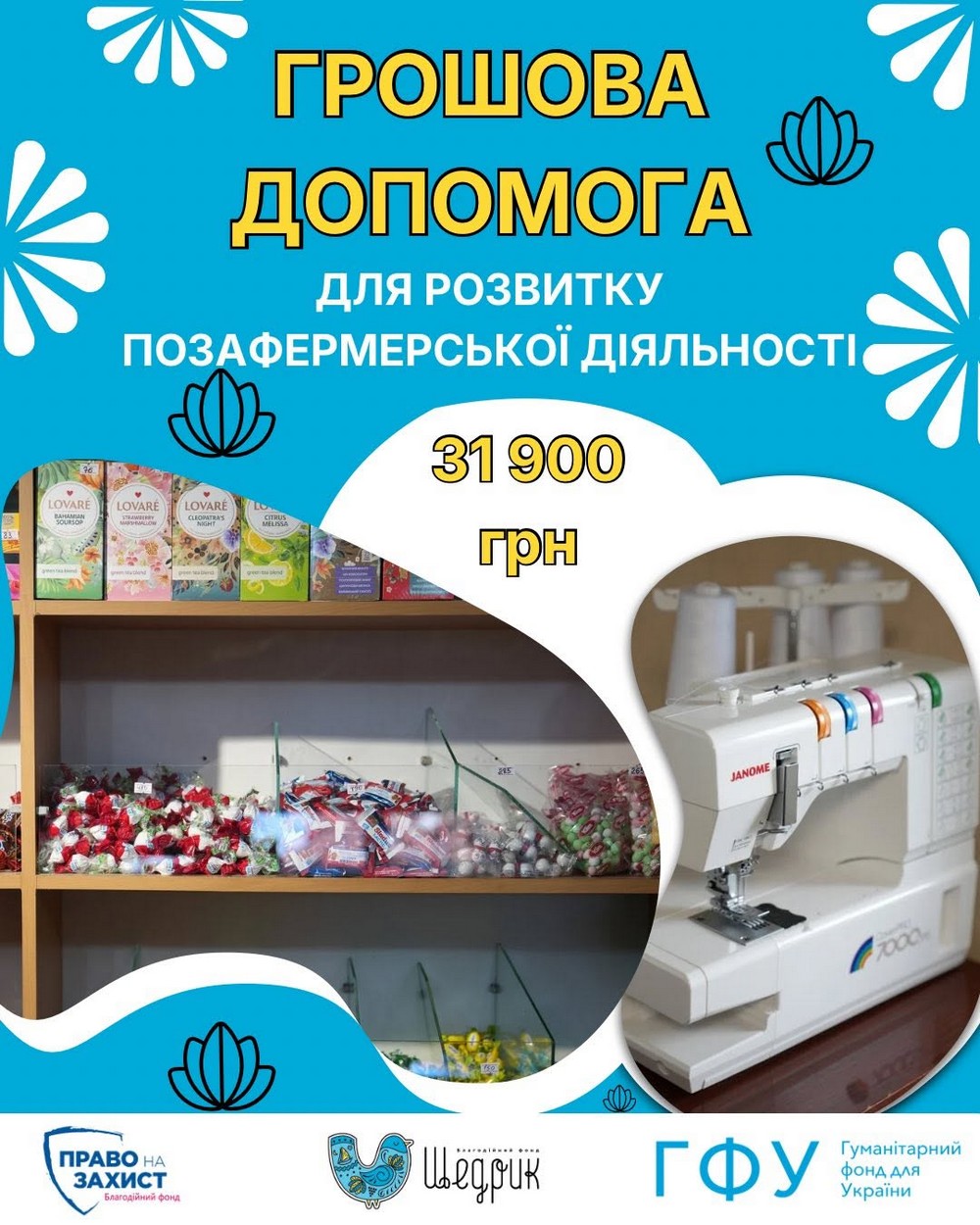 Грошова допомога 31 900 грн у трьох областях: триває прийом заявок