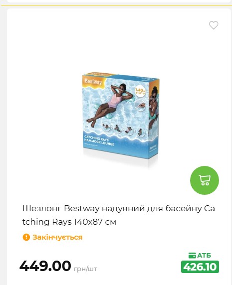 Акція 7 днів АТБ маркет 2026611105059 141