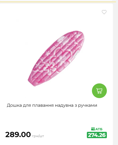 Акція 7 днів АТБ маркет 2026618113127 100