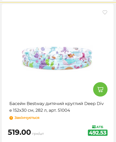 Акція 7 днів АТБ маркет 2026618113127 126