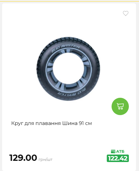 Акція 7 днів АТБ маркет 2026618113127 66