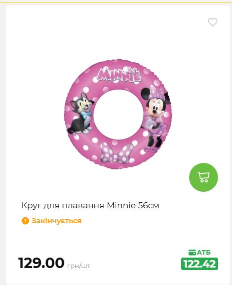 Акція 7 днів АТБ маркет 202662510250 77