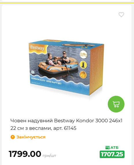 Акція 7 днів АТБ маркет 20266482453 135