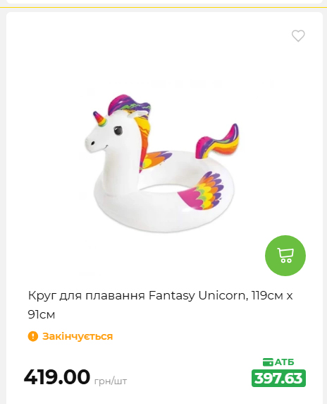 Акція 7 днів АТБ маркет 20266482453 142