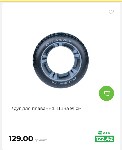 Акція 7 днів АТБ маркет 20266482453 70