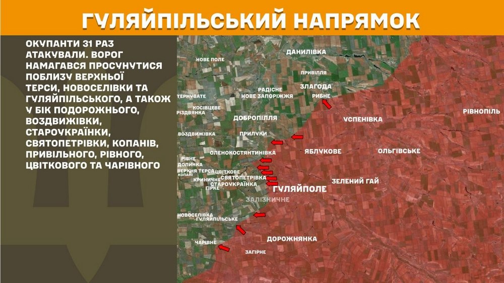гуляйпільськи