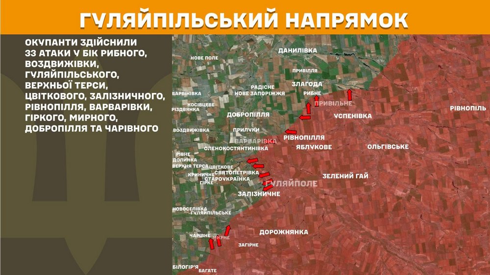 гуляйпільський n гуляйпільський n