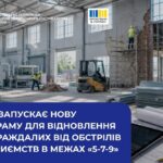 Відновлення зруйнованого або пошкодженого майна: подробиці про нові дешеві кредити для підприємців