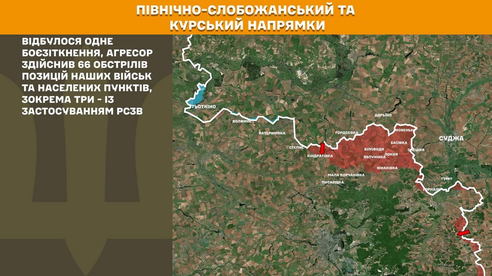 курський n курський n