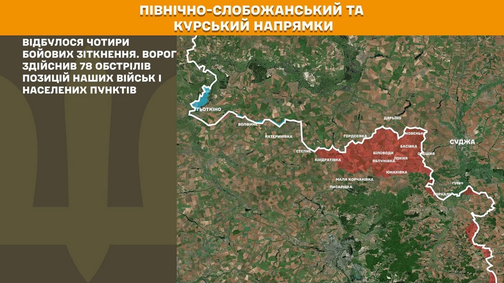 курський n