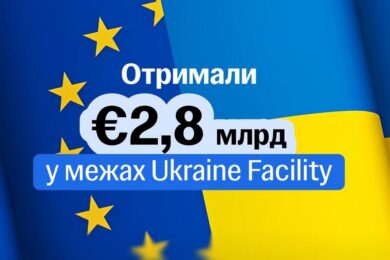 Україна отримала сьомий транш від ЄС: куди підуть 2,6 млрд євро