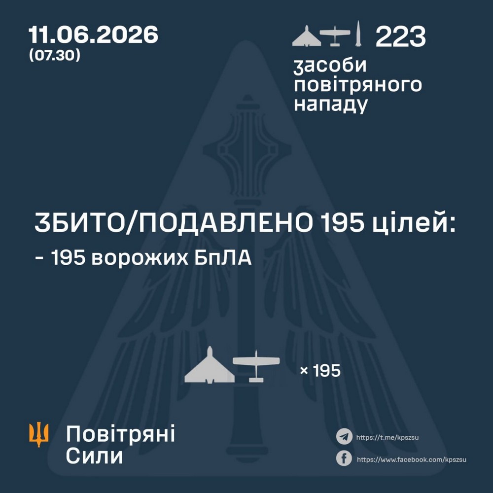 Блекаут на ЗАЕС, загиблі і десятки поранених, серед них діти: масована нічна повітряна атака 11 червня – все, що відомо (фото)