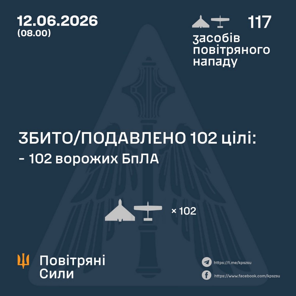Вбито залізничницю і багато поранених, удари по вокзалам, ТЦ і логістичному терміналу: нічна повітряна атака 12 червня – все, що відомо (фото, відео)