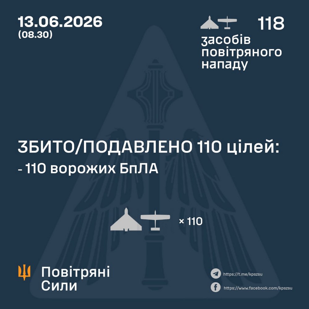Є загиблий, серед поранених дитина, зайнявся ринок, пошкоджено лікарню: нічна повітряна атака 13 червня – все, що відомо (фото, відео)