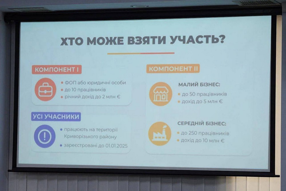 Грошова допомога для підприємців і для тих, хто хоче розпочати власну справу, на Криворіжжі – як подати заявку