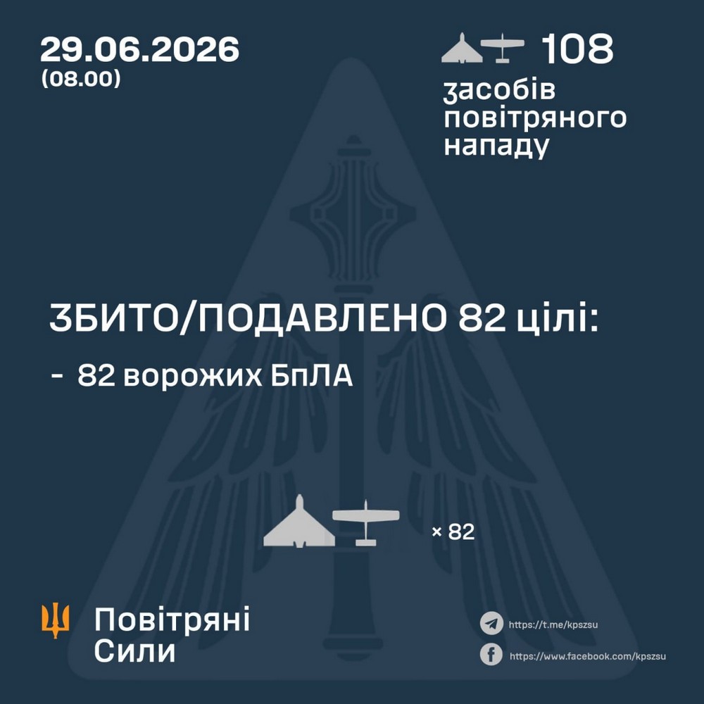 Вбиті і десятки поранених, удари по АЗС, маршрутці, підприємству: нічна повітряна атака 29 червня – все, що відомо (фото)