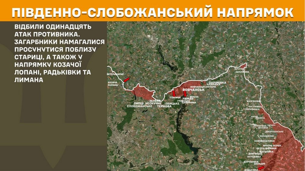південно слобожанський