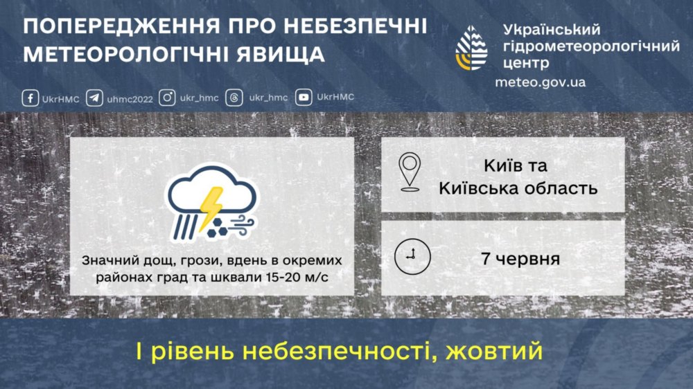 погода в Україні 7 червня 2 погода в Україні 7 червня 2