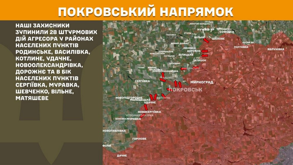 покровський покровський