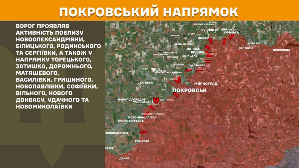покровський