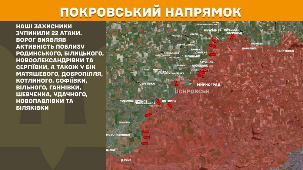 покровський