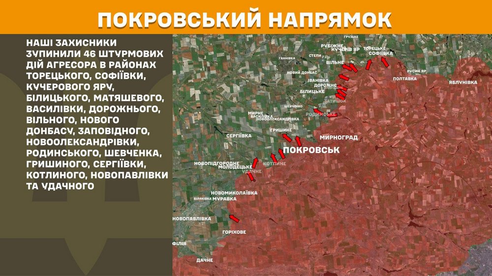 покровський n