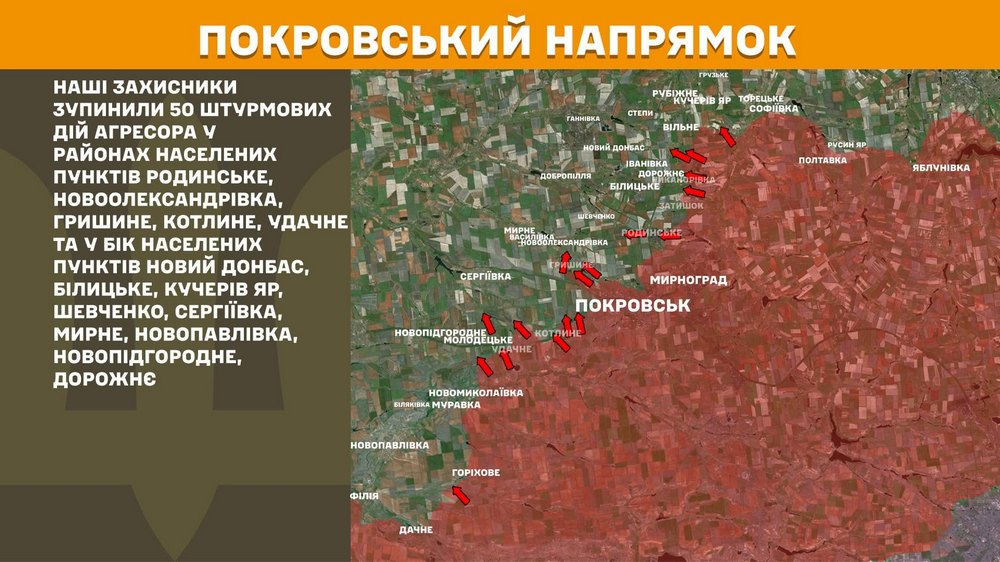 покровський n покровський n