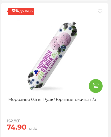 Щотижнева акція «Економія» у АТБ 20266109151 95