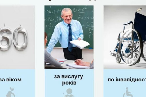 Як перейти з одного виду пенсії на інший онлайн – відеоінструкція