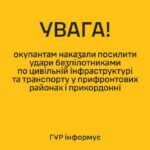 Окупантам наказали посилити удари БПЛА по АЗС, автобусах і автомобілях у прифронтових районах і прикордонні - ГУР