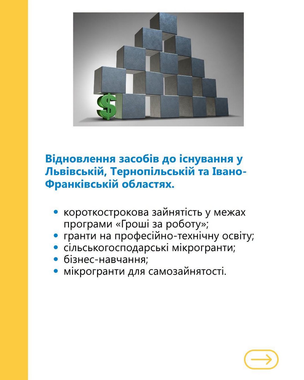 Гроші, гуманітарка, житло, супровід: нова допомога у багатьох містах від Карітас – куди звертатися