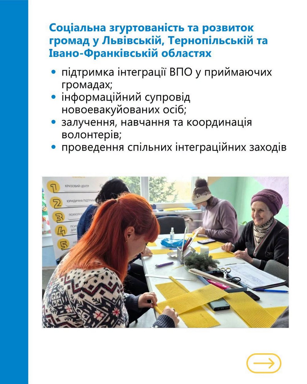 Гроші, гуманітарка, житло, супровід: нова допомога у багатьох містах від Карітас – куди звертатися