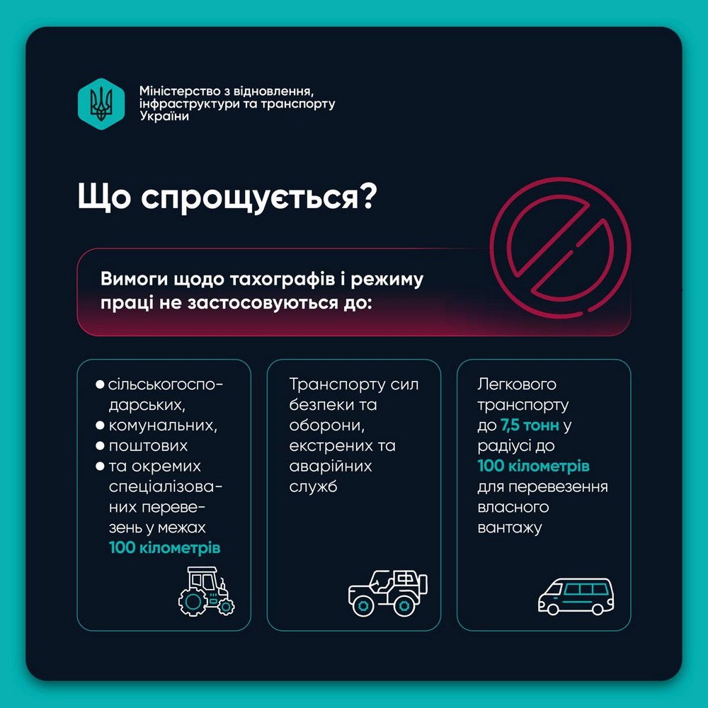 Набули чинності нові правила роботи та відпочинку водіїв комерційного транспорту