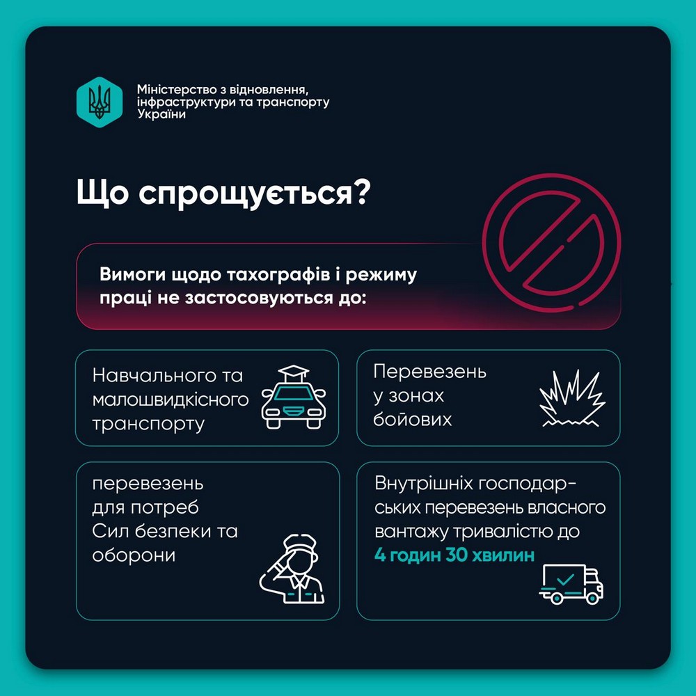 Набули чинності нові правила роботи та відпочинку водіїв комерційного транспорту