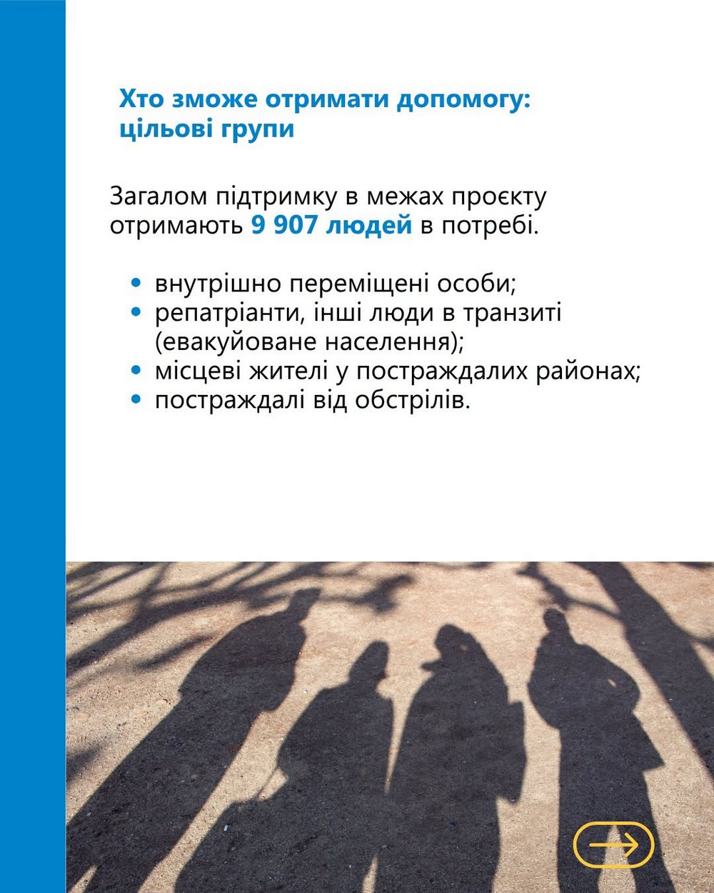 Гроші, гуманітарка, житло, супровід: нова допомога у багатьох містах від Карітас – куди звертатися