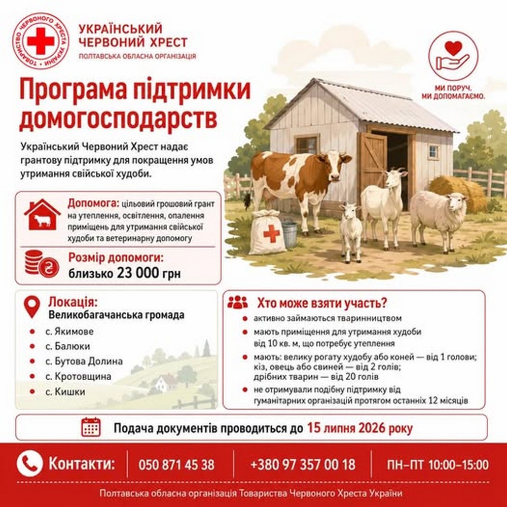 Цільова грошова допомога на Полтавщині: хто може отримати 23 000 грн