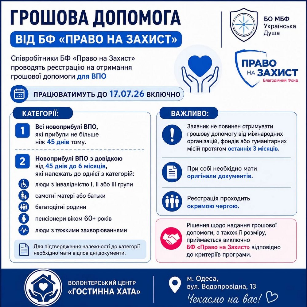 Грошова допомога для ВПО в Одесі – хто і як може подати заявку