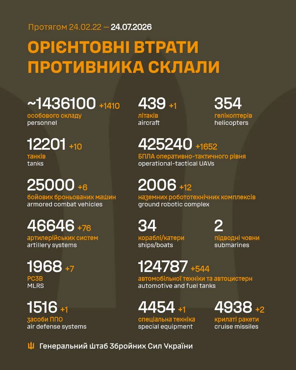 752497638 2958338604504748 7580265022177376686 n 752497638 2958338604504748 7580265022177376686 n