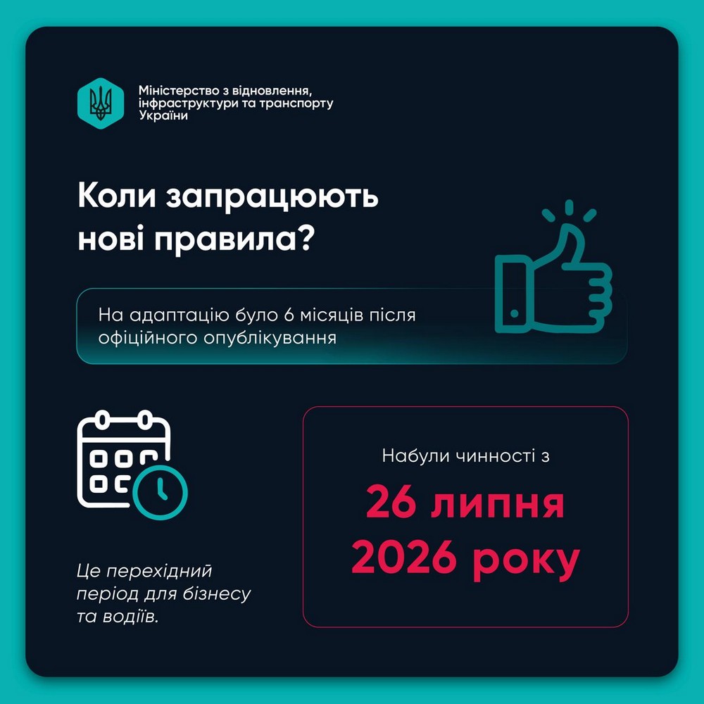 Набули чинності нові правила роботи та відпочинку водіїв комерційного транспорту