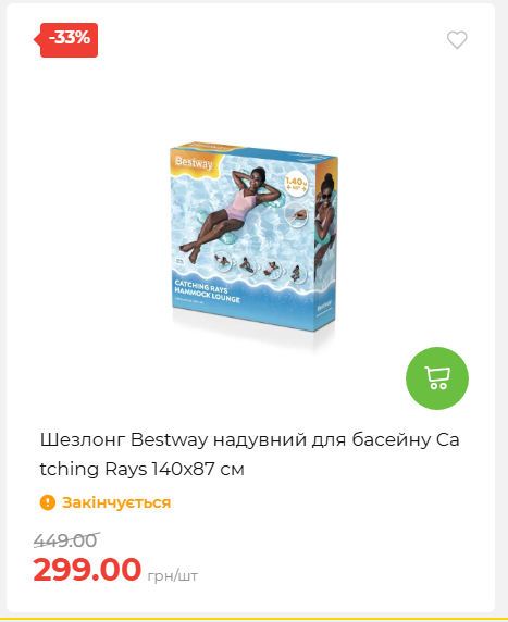 Акція 7 днів АТБ маркет 2026716134449 15