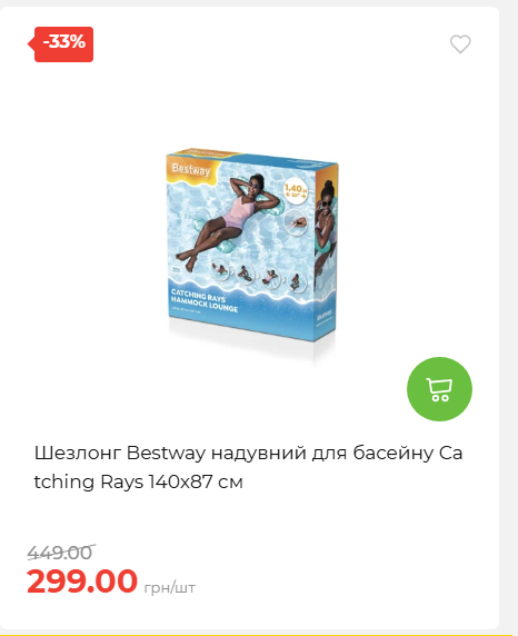 Акція 7 днів АТБ маркет 202672105040 12