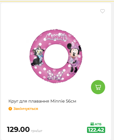 Акція 7 днів АТБ маркет 202672105040 87