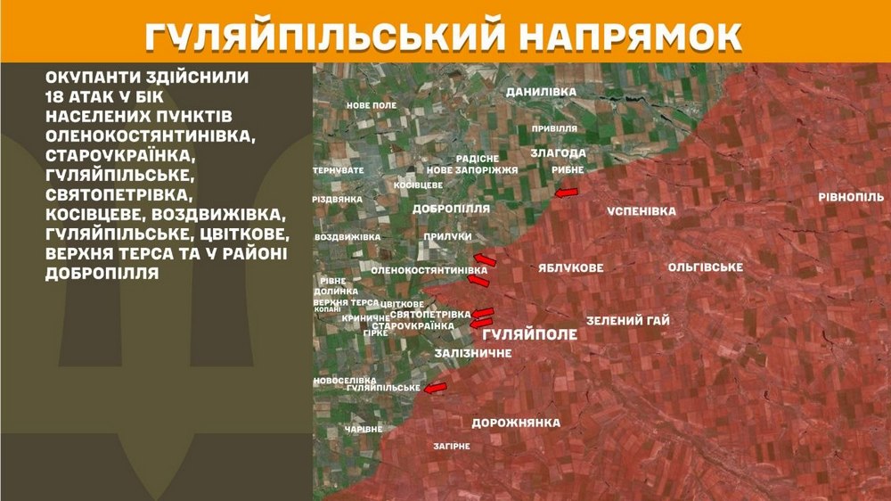 гуляйпільський гуляйпільський